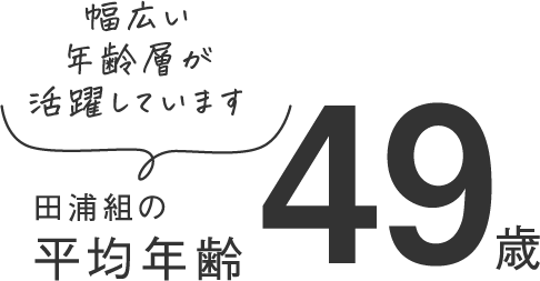 田浦組の平均年齢 49歳